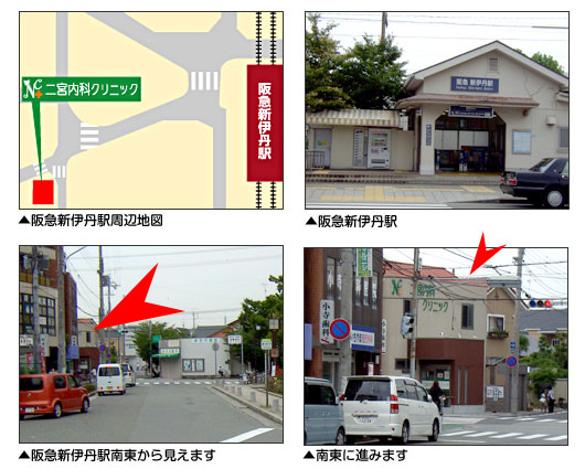 ��{���ȃN���j�b�N�ւ̃A�N�Z�X