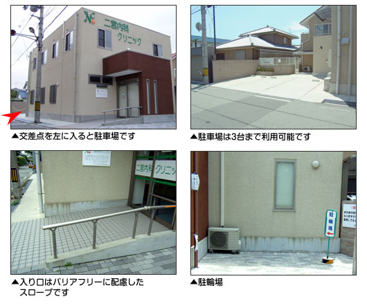 ��{���ȃN���j�b�N�ւ̃A�N�Z�X